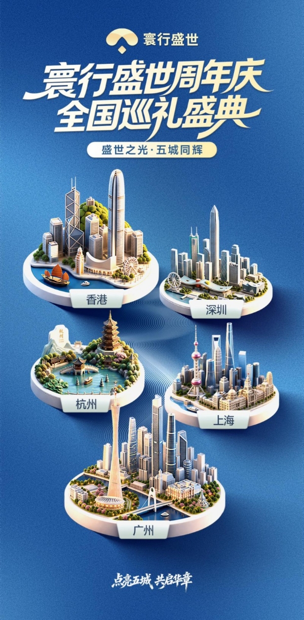 踏遍繁华再启新程 寰行盛世五城巡礼筑牢跨境人才服务版图 