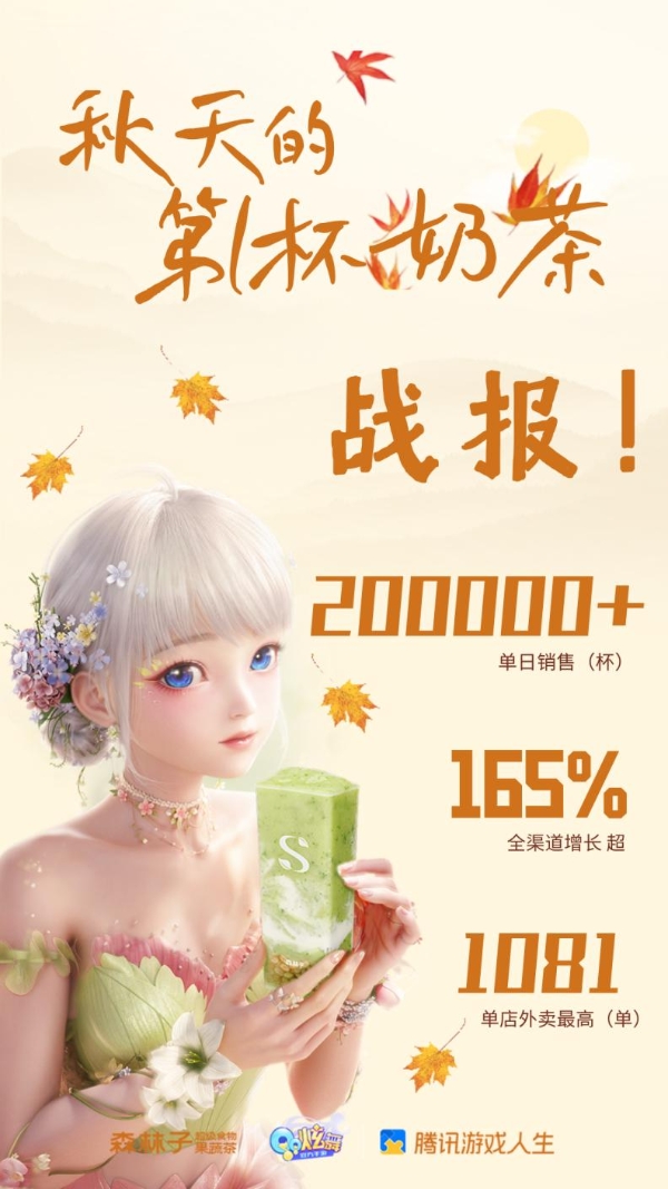 果蔬茶迎来“黄金时代”，八年深耕的森林子做对了什么？ 