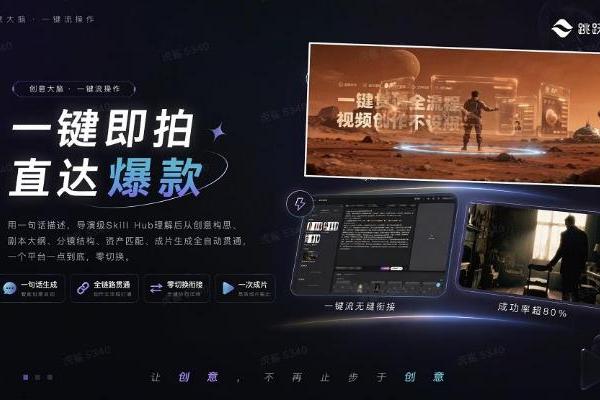 麦芽传媒 全链路 AIGC 创作平台 "跳跃视界" 正式公测 