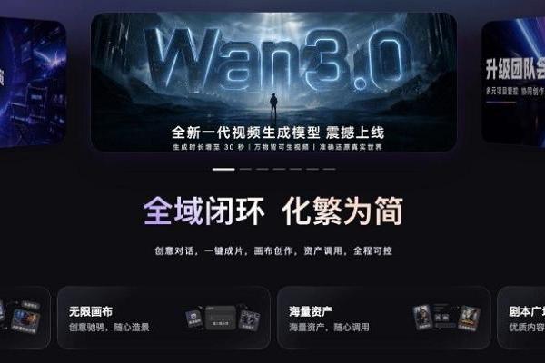 麦芽传媒 全链路 AIGC 创作平台 "跳跃视界" 正式公测 