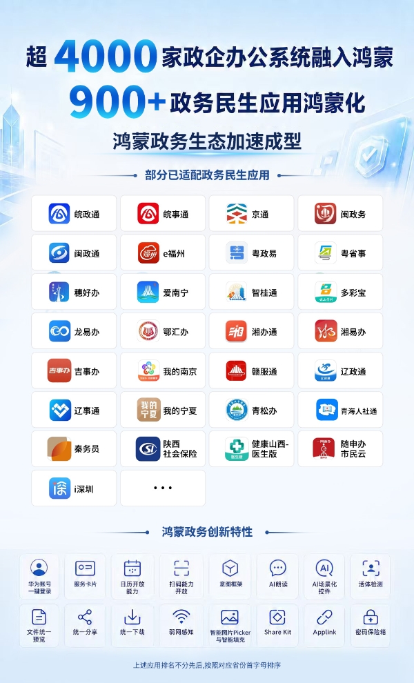 网上吵翻的鸿蒙手机办公，真体验后到底靠不靠谱？聊聊我的看法 