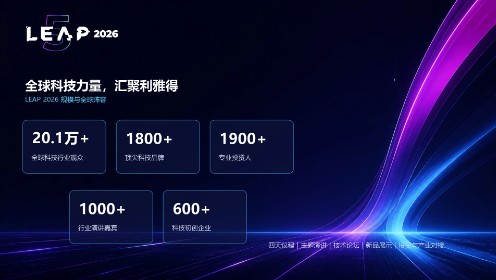 全球科技盛会LEAP 2026开幕在即 中国创新企业组团亮相利雅得