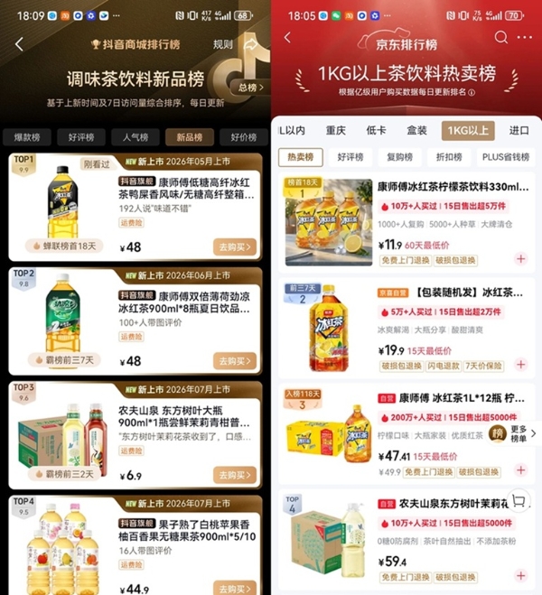 冰红茶卖不动了？康师傅财报给出了另一个答案 