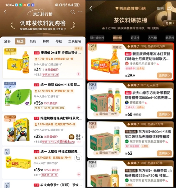 冰红茶卖不动了？康师傅财报给出了另一个答案 