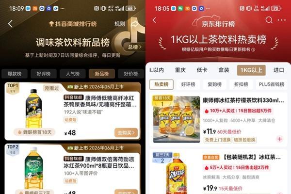 冰红茶卖不动了？康师傅财报给出了另一个答案 
