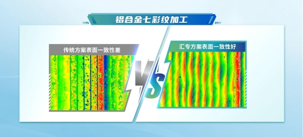 汇专超声炫彩加工赋能AI PC铝合金笔记本LOGO高端制造 