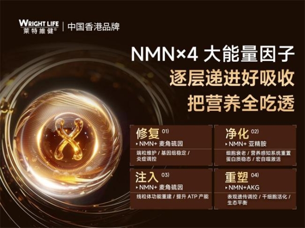 NMN怎么选，莱特维健WrightLife助力细胞营养科学抗衰！ 