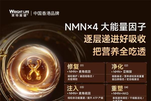 NMN怎么选，莱特维健WrightLife助力细胞营养科学抗衰！ 
