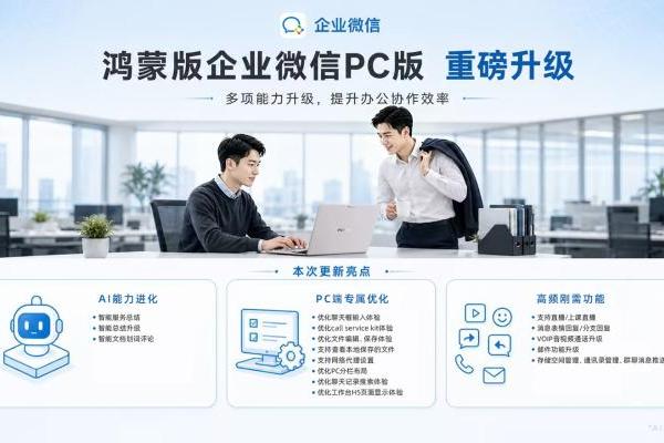 新机首销恰逢返校季！鸿蒙版企业微信PC版AI生产力进化 