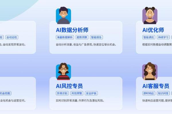 与AI同游 与“Rix”同行｜RixEngine决策式AI广告引擎重磅亮相2026 ChinaJoy 