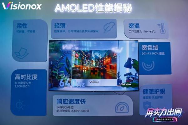 从硬核ViP技术到护眼好屏，维信诺黑科技集体炸场2026 ChinaJoy 