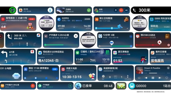 口碑两极分化的鸿蒙，真实用机体验到底如何？ 