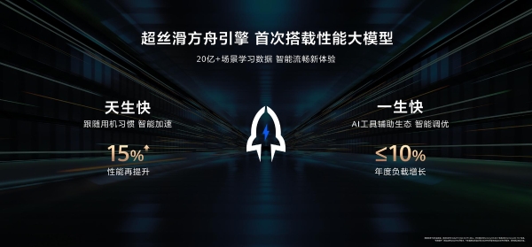 口碑两极分化的鸿蒙，真实用机体验到底如何？ 