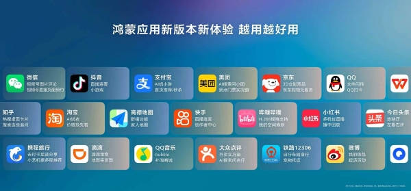 口碑两极分化的鸿蒙，真实用机体验到底如何？ 