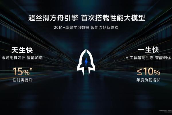 口碑两极分化的鸿蒙，真实用机体验到底如何？ 