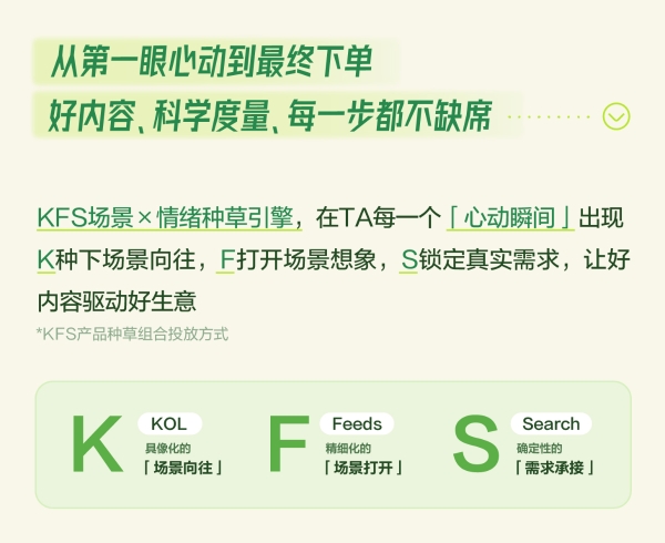 秋上新 | 2026小红书商业运动户外行业私享会 