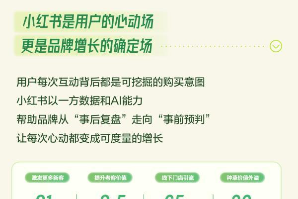 秋上新 | 2026小红书商业运动户外行业私享会 