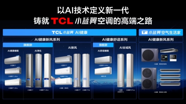 2026年制冷行业发展大会召开 TCL小蓝翼·全域风Pro荣获AI健康舒适先锋  