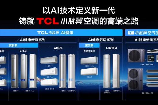 2026年制冷行业发展大会召开 TCL小蓝翼·全域风Pro荣获AI健康舒适先锋  