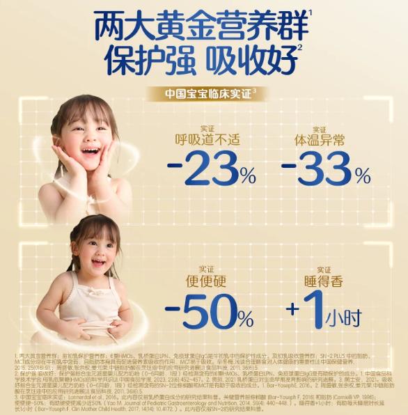 2026年1岁后脑力专注期家长真实体验：眼脑营养群怎么选，哪个牌子好 