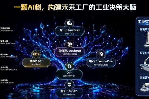 “决策大模型第一股”中科闻歌上市后首份中报：收入增长46%，AI产业赋能提速 