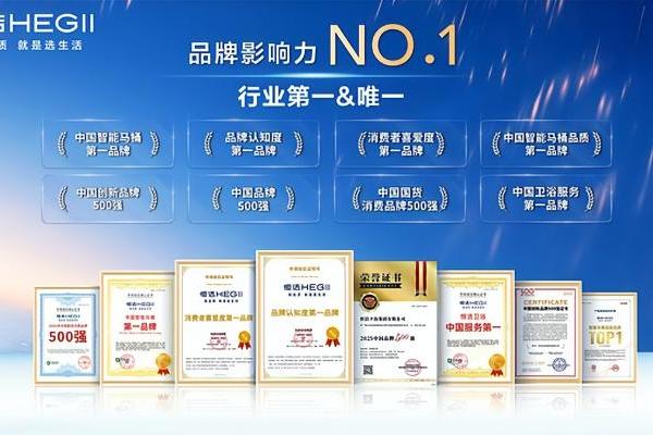 三度入围中国创新品牌500强，恒洁以长期创新力夯实品质生活根基 