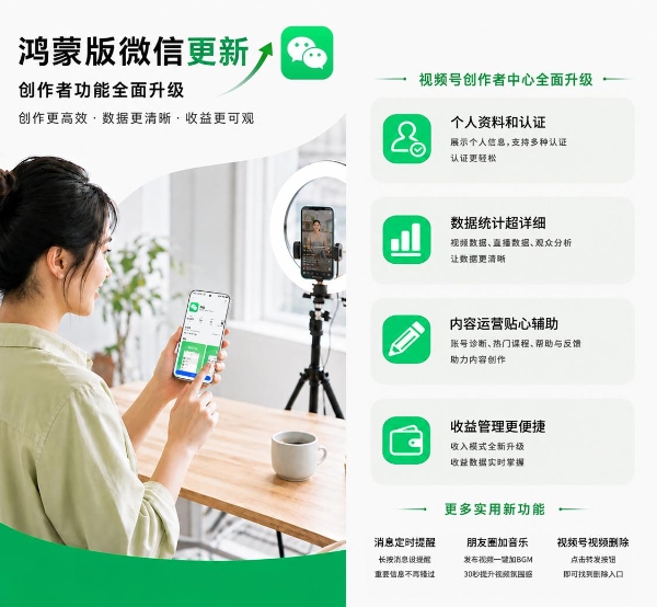 我把整套创作流程跑了一遍，告诉你鸿蒙的创作能力到底有多顶 