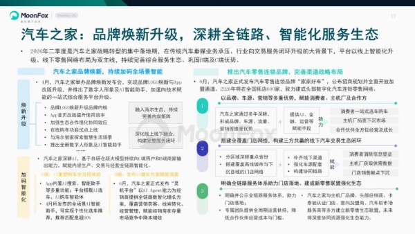 极光月狐发布 | 2026年二季度汽车产业发展报告 