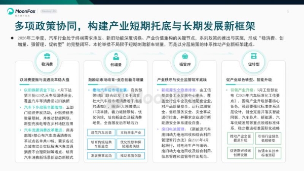 极光月狐发布 | 2026年二季度汽车产业发展报告 