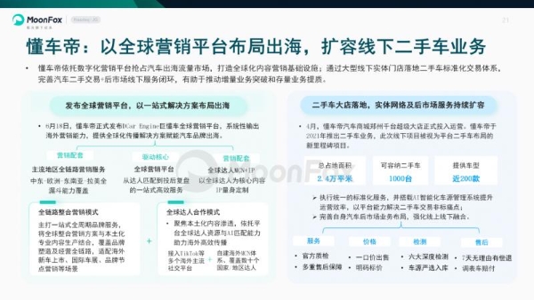 极光月狐发布 | 2026年二季度汽车产业发展报告 