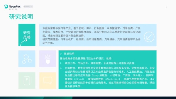 极光月狐发布 | 2026年二季度汽车产业发展报告 