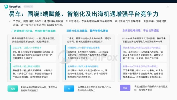极光月狐发布 | 2026年二季度汽车产业发展报告 