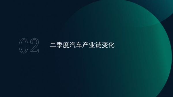 极光月狐发布 | 2026年二季度汽车产业发展报告 