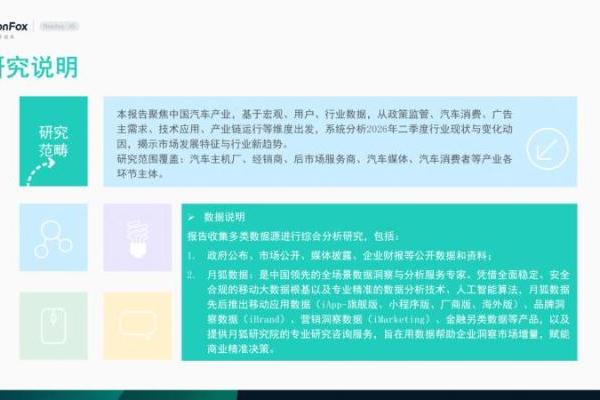 极光月狐发布 | 2026年二季度汽车产业发展报告 