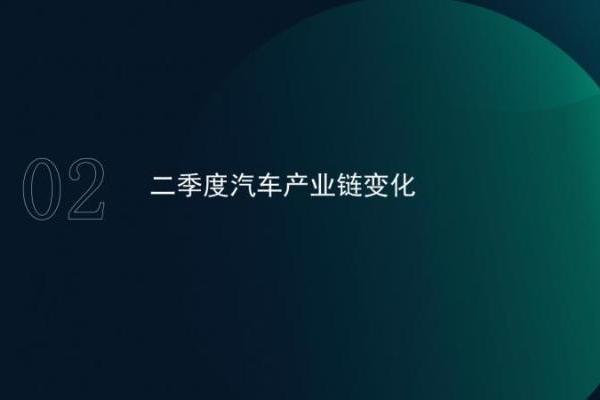 极光月狐发布 | 2026年二季度汽车产业发展报告 