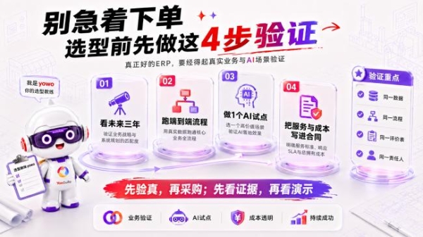2026中小企业ERP怎么选？当ERP拥有AI数智员工，首选标准已经变了 