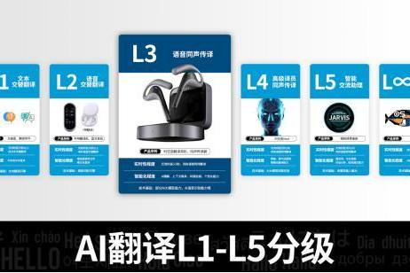 AI翻译×AI眼镜，两个"全球第一"碰到一起了 