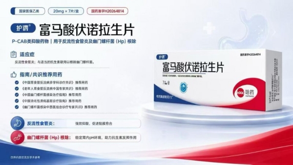 哈药股份双药拟中标第十二批集采，新品放量通道正式打开 