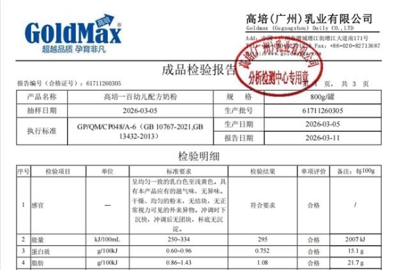 关于高培一百奶粉配方在“不长肉、不长个”宝宝中适配性的分析报告 