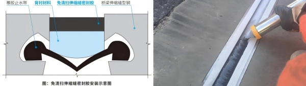 工程人终于等到免清扫伸缩缝密封胶上市了！桥梁伸缩缝不用频繁清扫了！ 