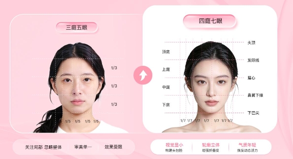 雍禾医疗获评南方都市报“2026十大高品质消费品牌 