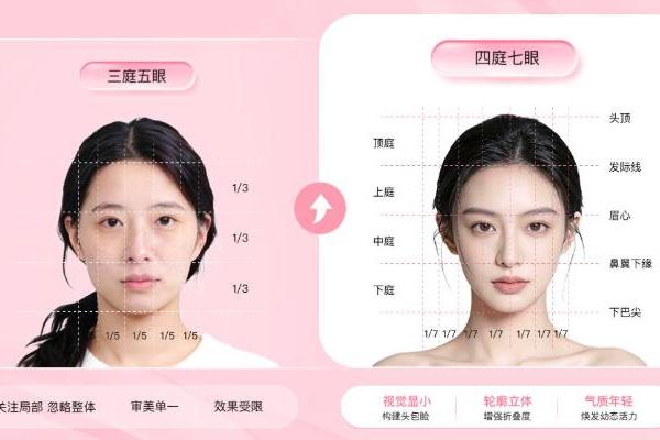 雍禾医疗获评南方都市报“2026十大高品质消费品牌 