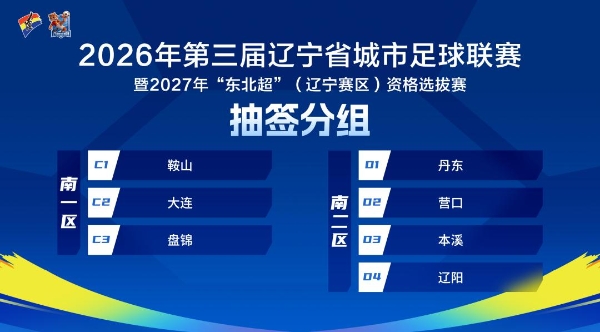 辽阳汤泉谷队出征“辽超”｜ 一座千年古城的绿茵突围 