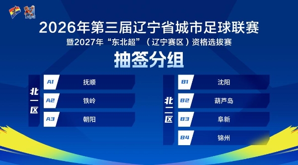 辽阳汤泉谷队出征“辽超”｜ 一座千年古城的绿茵突围 