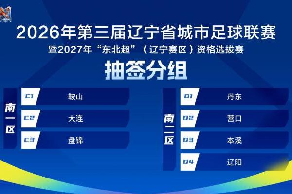 辽阳汤泉谷队出征“辽超”｜ 一座千年古城的绿茵突围 