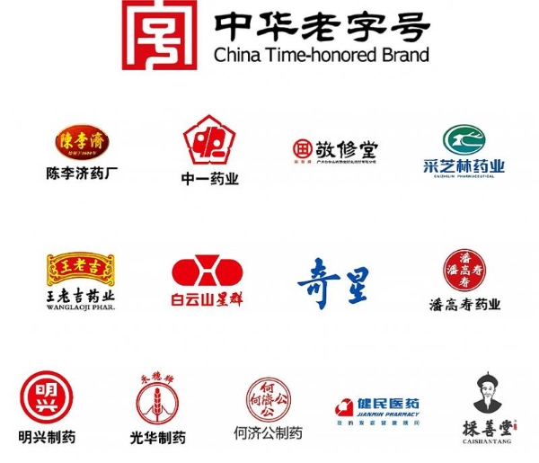 半年报出炉，广药白云山持续分红彰显高质量发展底气！ 