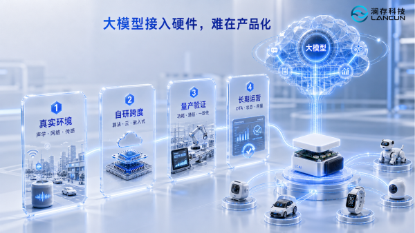 从一颗模组到一个平台，澜存科技如何让 AI 进入真实终端 