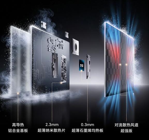 创维壁纸电视Q7H系列获“红点奖”，为壁纸美学再添重量级注脚 