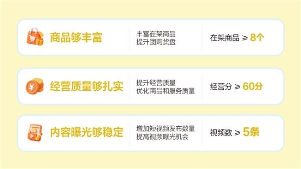 开了出单宝，生意还没跑起来？出单宝4大指南助力商家提效爆出单 