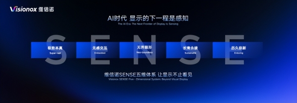 从显示到感知：维信诺给出AI时代AMOLED的升维答案 